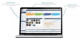 Highster Mobile How Does It Work